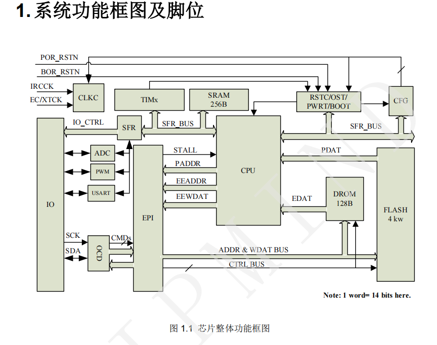微信截圖_20220618122351.png