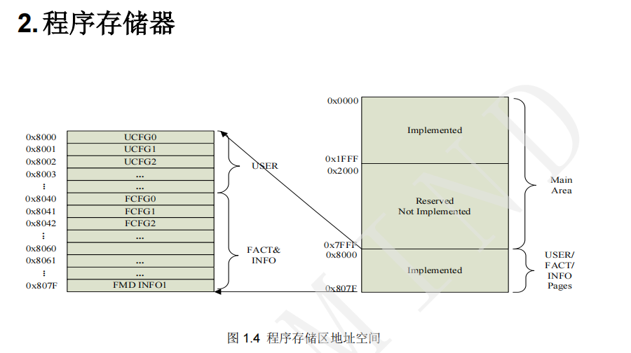 微信截圖_20220618122415.png